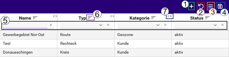 tabelle_basics!.jpg