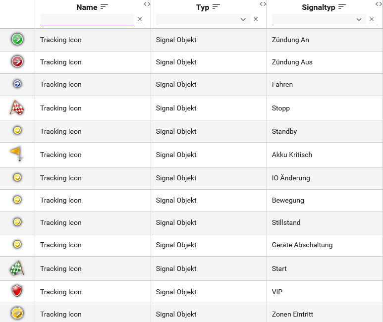 icons_signal_typ!.jpg