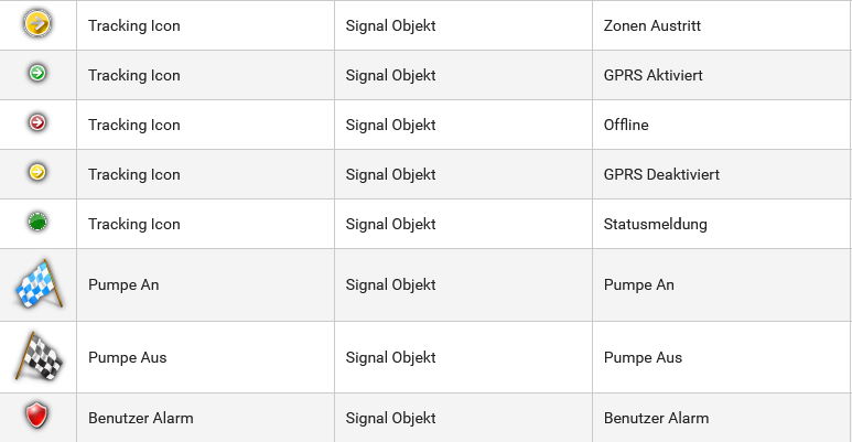 icons_signal_typ_2!.jpg