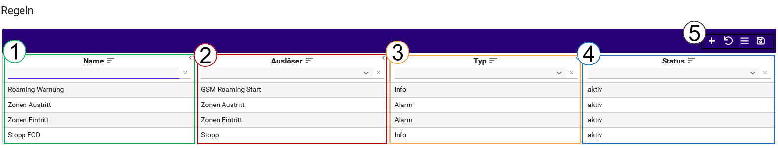 regeln_workflow!.jpg